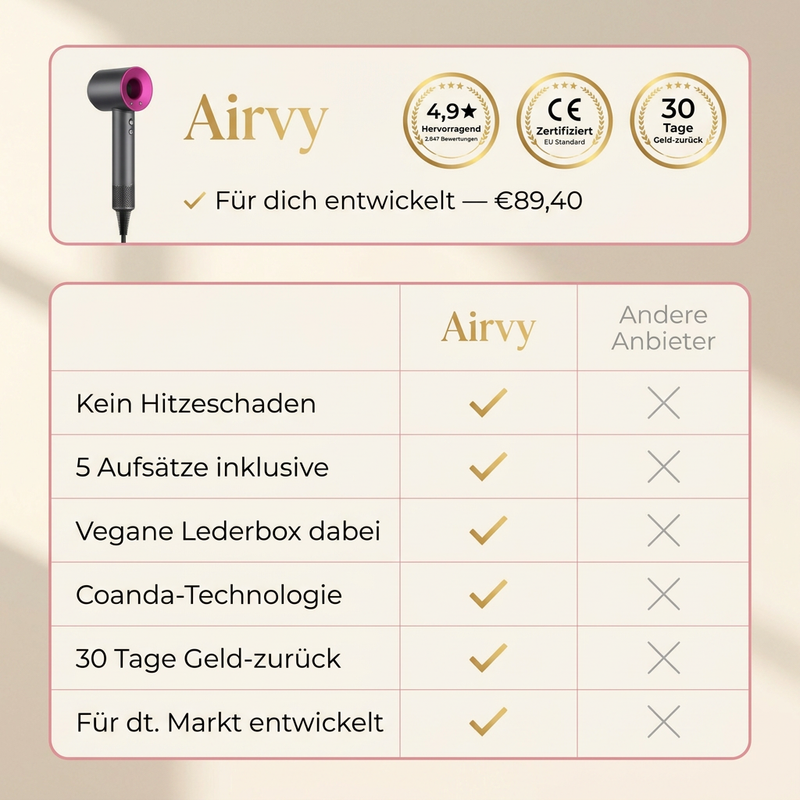 Airvy Lumis Hairstyler – Bild 5